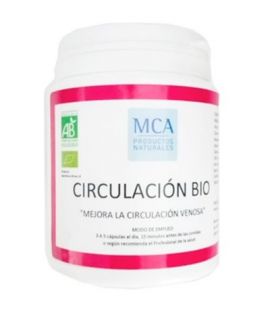 Circulacion 200caps MCA